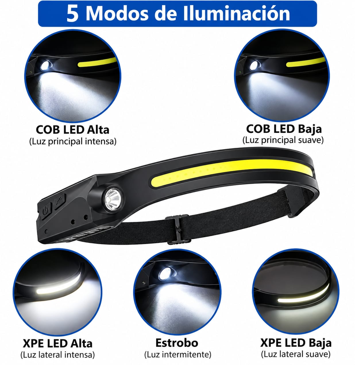 CINTILLO LED PROFESIONAL PARA PODOLOGIA- 2 LUCES 4 NIVELES LED Y CARGA USB - Imagen 2
